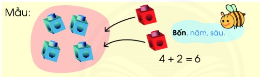 Bài 1 Toán lớp 1 trang 60 sách Chân trời sáng tạo
