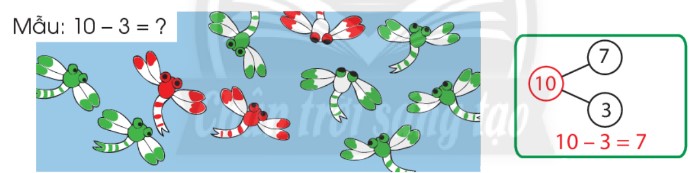 Bài 1 Toán lớp 1 trang 64 sách Chân trời sáng tạo