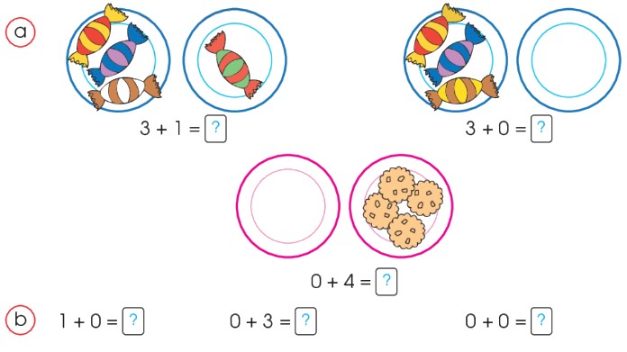 Bài 3 Toán lớp 1 trang 61 sách Chân trời sáng tạo