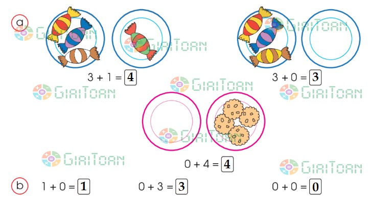 Bài 3 Toán lớp 1 trang 61 sách Chân trời sáng tạo