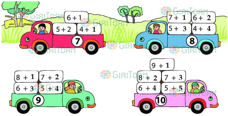 Bài 5 trang 58 Toán lớp 1 tập 1 SGK Chân trời sáng tạo