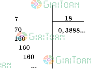 Bài 2 trang 29 Toán 7 tập 1 SGK Cánh Diều