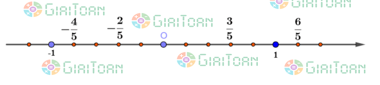 Bài 3 trang 9 Toán 7 tập 1 SGK Chân trời sáng tạo