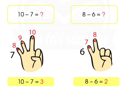 Khám phá Toán lớp 1 trang 71 sách Chân trời sáng tạo
