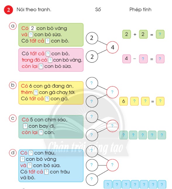 Bài 2 Toán lớp 1 trang 75 sách Chân trời sáng tạo