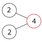 Bài 2 Toán lớp 1 trang 75 sách Chân trời sáng tạo