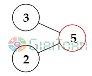 Bài 2 Toán lớp 1 trang 75 sách Chân trời sáng tạo