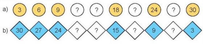 Hoạt động 2 Toán lớp 3 trang 17 sách Kết nối tri thức