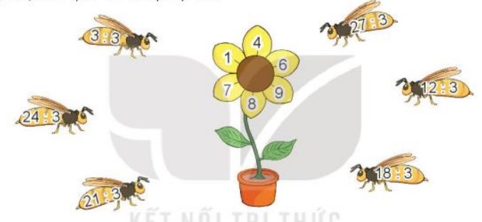 Hoạt động 2 Toán lớp 3 trang 18 sách Kết nối tri thức