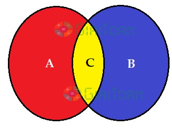 Bài 7 SGK Toán 10 trang 18
