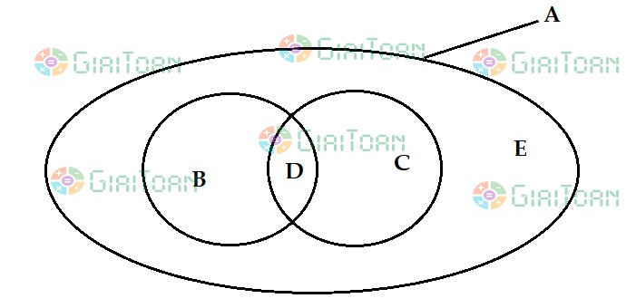 Bài 8 SGK Toán 10 trang 18