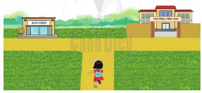 Bài 2 Toán lớp 1 trang 7 sách Cánh Diều