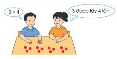 Bài 4 Toán lớp 3 trang 17 sách Cánh Diều