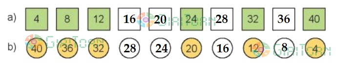 Hoạt động 2 Toán lớp 3 trang 19 sách Kết nối tri thức