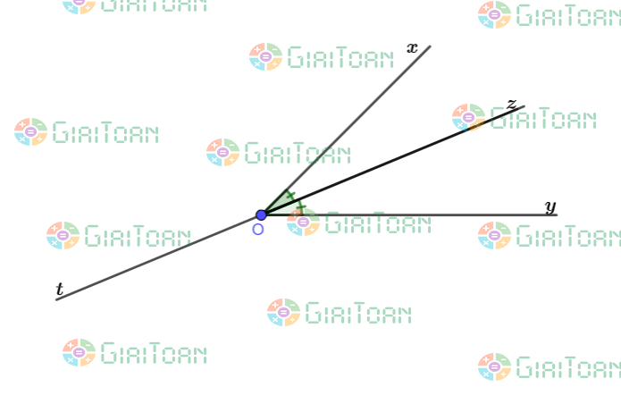 Bài 3.26 trang 57 Toán 7 tập 1 SGK Kết nối tri thức với cuộc sống