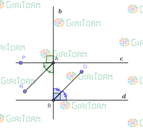 Bài 3.29 trang 58 Toán 7 tập 1 SGK Kết nối tri thức với cuộc sống