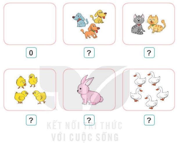 Bài 1 Toán lớp 1 trang 10 sách Kết nối tri thức