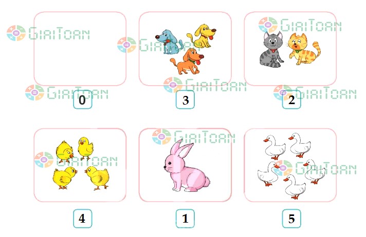 Bài 1 Toán lớp 1 trang 10 sách Kết nối tri thức