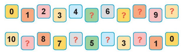 Bài 2 Toán lớp 1 trang 16 sách Kết nối tri thức