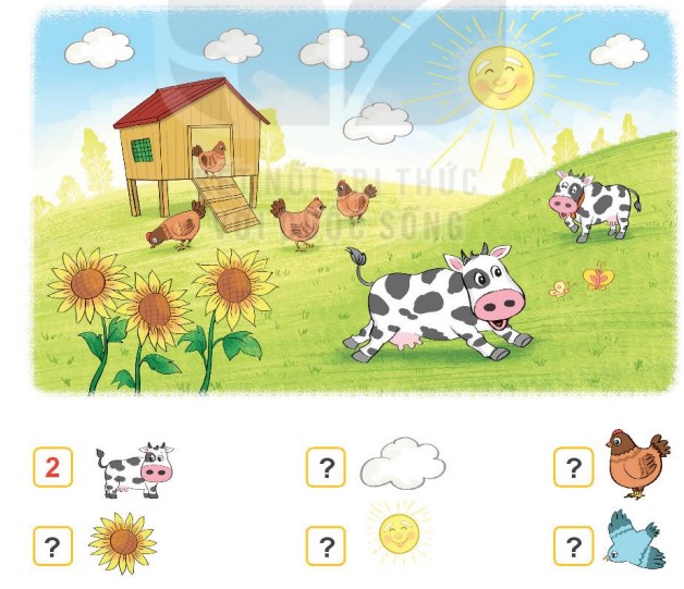 Bài 4 Toán lớp 1 trang 13 sách Kết nối tri thức