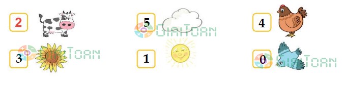 Bài 4 Toán lớp 1 trang 13 sách Kết nối tri thức