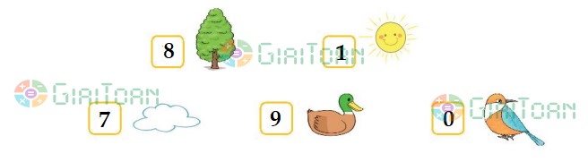 Bài 4 Toán lớp 1 trang 17 sách Kết nối tri thức