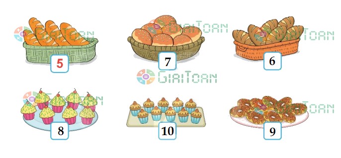 Hoạt động 2 Toán lớp 1 trang 15 sách Kết nối tri thức