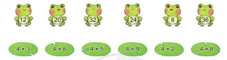 Bài 2 Toán lớp 3 trang 19 sách Cánh Diều