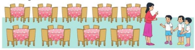 Bài 5 Toán lớp 3 trang 19 sách Cánh Diều