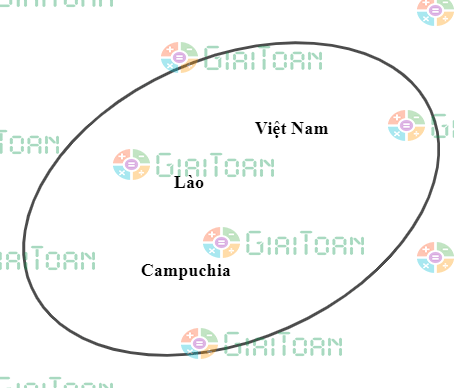 Bài 1.8 trang 19 Toán 10 tập 1 SGK Kết nối tri thức với cuộc sống
