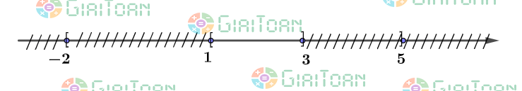 Luyện tập 5 trang 17 Toán 10 tập 1 SGK Kết nối tri thức với cuộc sống