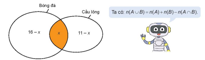 Vận dụng trang 18 Toán 10 tập 1 SGK Kết nối tri thức với cuộc sống