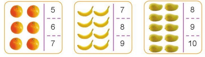 Bài 1 Toán lớp 1 trang 18 sách Cánh Diều