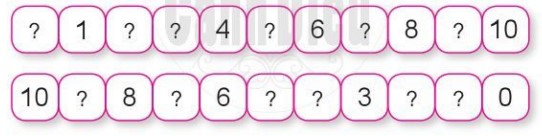 Bài 3 Toán lớp 1 trang 19 sách Cánh Diều