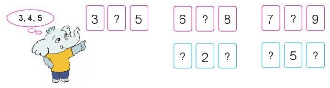 Bài 3 Toán lớp 1 trang 20 sách Cánh Diều