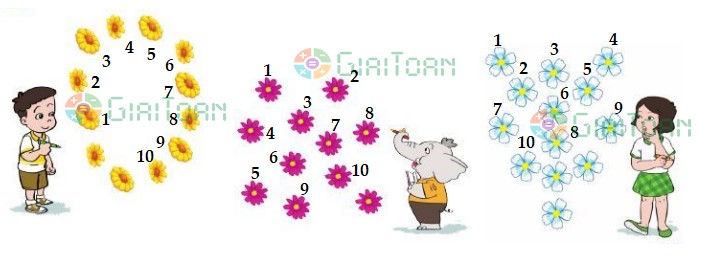 Bài 4 Toán lớp 1 trang 19 sách Cánh Diều