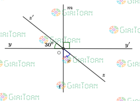 Luyện tập 4 trang 94 Toán 7 tập 1 SGK Cánh Diều