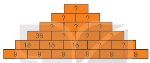 Bài 5 Toán lớp 3 trang 25 sách Kết nối tri thức