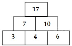 Bài 5 Toán lớp 3 trang 25 sách Kết nối tri thức