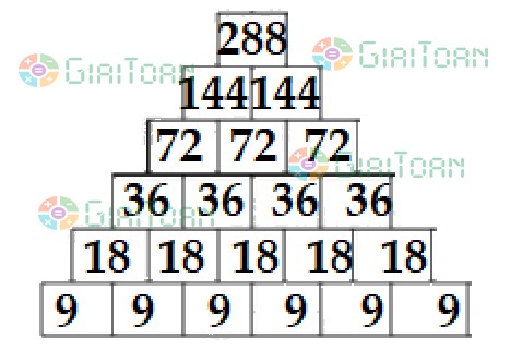 Bài 5 Toán lớp 3 trang 25 sách Kết nối tri thức
