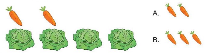 Bài 3 Toán lớp 1 trang 23 sách Kết nối tri thức