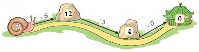 Bài 5 Toán lớp 3 trang 27 sách Kết nối tri thức