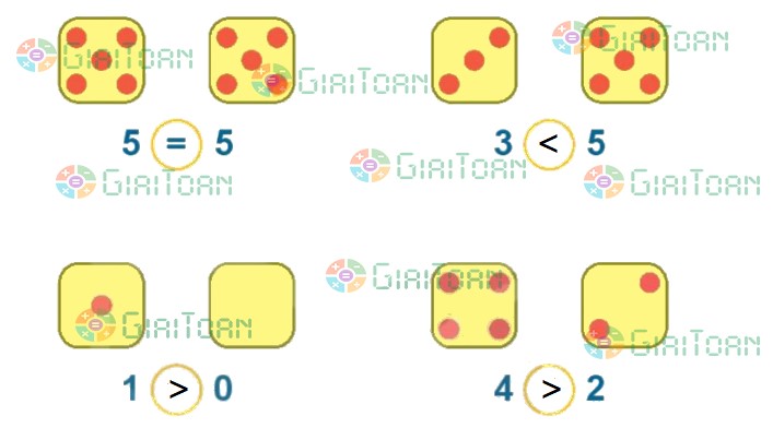 Bài 1 Toán lớp 1 trang 30 sách Kết nối tri thức