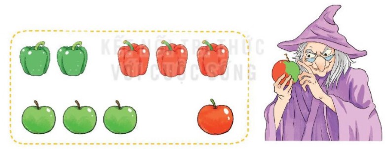 Bài 4 Toán lớp 1 trang 31 sách Kết nối tri thức