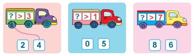 Hoạt động 2 Toán lớp 1 trang 24 sách Kết nối tri thức