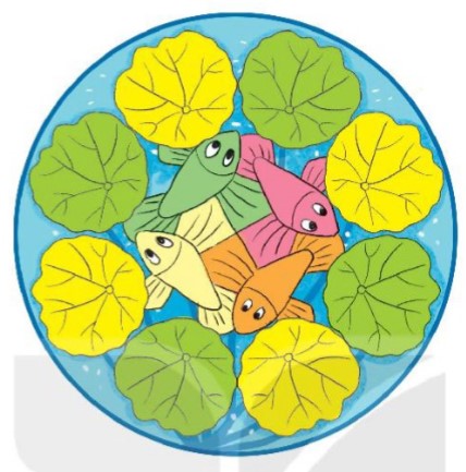 Hoạt động 3 Toán lớp 1 trang 29 sách Kết nối tri thức