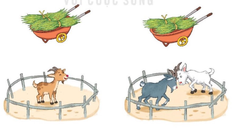 Hoạt động 4 Toán lớp 1 trang 27 sách Kết nối tri thức