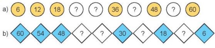 Bài 1 Toán lớp 3 trang 29 sách Kết nối tri thức