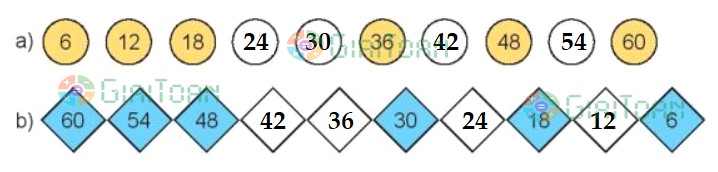 Bài 1 Toán lớp 3 trang 29 sách Kết nối tri thức
