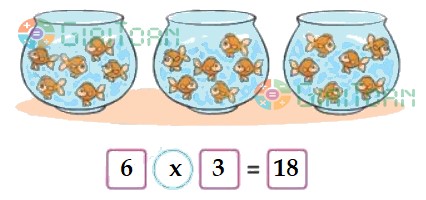 Bài 3 Toán lớp 3 trang 21 sách Cánh Diều